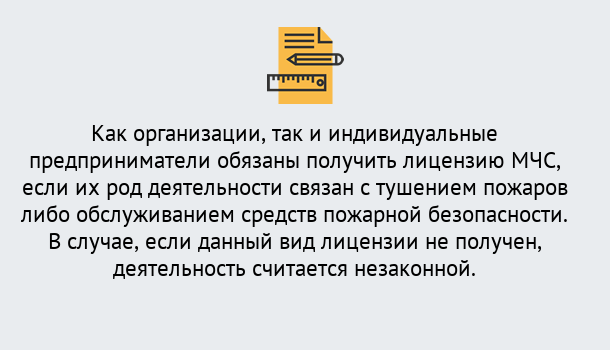 Почему нужно обратиться к нам? Тутаев Лицензия МЧС в Тутаев