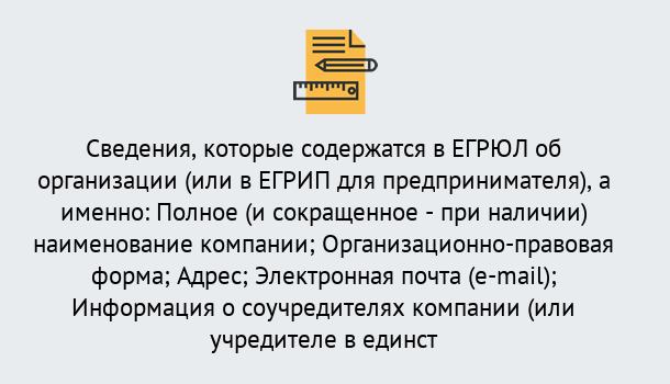 Почему нужно обратиться к нам? Тутаев Внесение изменений в ЕГРЮЛ 2019 в Тутаев