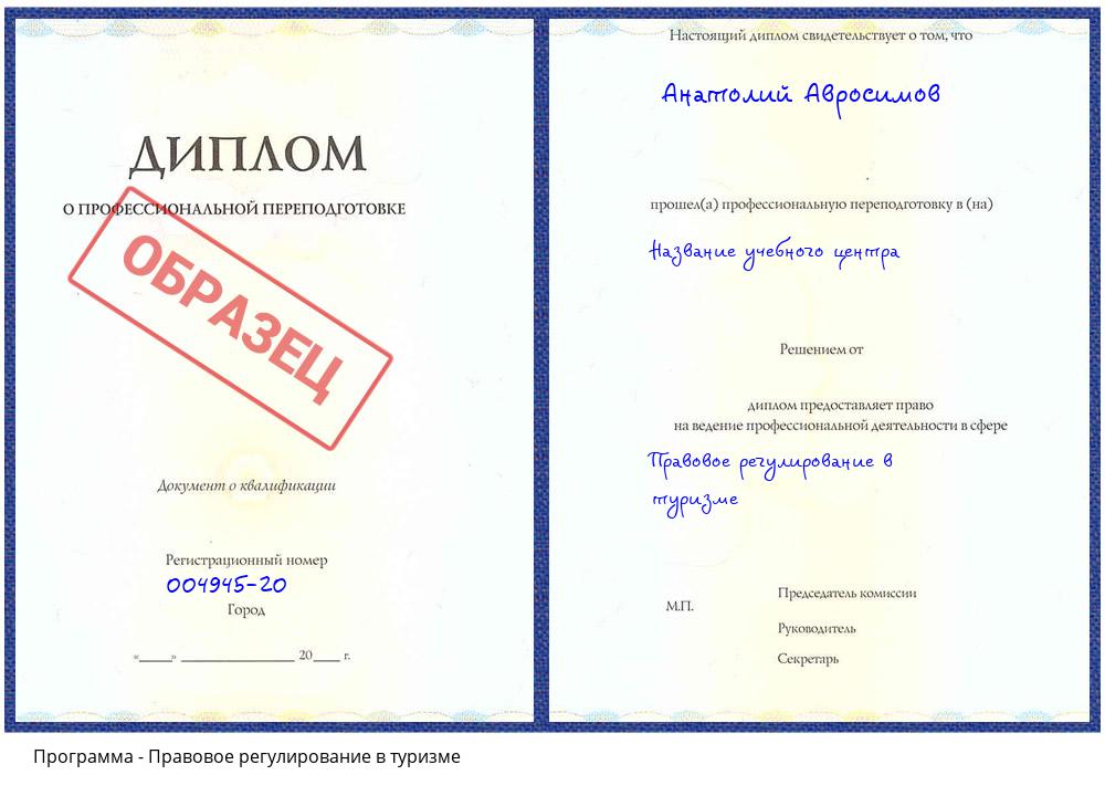 Правовое регулирование в туризме Тутаев